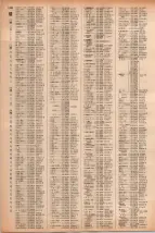 昭和41年2月1日現在大阪市50音別電話番号簿 1122ページのサムネイル