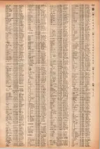 昭和41年2月1日現在大阪市50音別電話番号簿 1125ページのサムネイル