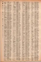 昭和41年2月1日現在大阪市50音別電話番号簿 1126ページのサムネイル