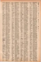 昭和41年2月1日現在大阪市50音別電話番号簿 1127ページのサムネイル