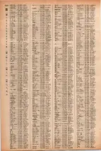 昭和41年2月1日現在大阪市50音別電話番号簿 1128ページのサムネイル