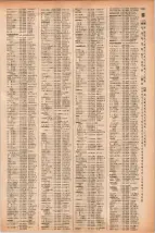 昭和41年2月1日現在大阪市50音別電話番号簿 1129ページのサムネイル