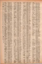 昭和41年2月1日現在大阪市50音別電話番号簿 1130ページのサムネイル