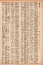 昭和41年2月1日現在大阪市50音別電話番号簿 1131ページのサムネイル