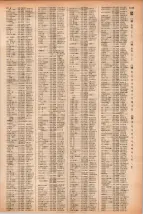 昭和41年2月1日現在大阪市50音別電話番号簿 1133ページのサムネイル