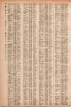 昭和41年2月1日現在大阪市50音別電話番号簿 1134ページのサムネイル