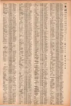 昭和41年2月1日現在大阪市50音別電話番号簿 1135ページのサムネイル