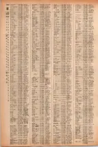 昭和41年2月1日現在大阪市50音別電話番号簿 1136ページのサムネイル