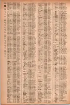 昭和41年2月1日現在大阪市50音別電話番号簿 1138ページのサムネイル