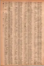 昭和41年2月1日現在大阪市50音別電話番号簿 1140ページのサムネイル