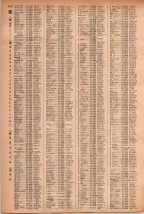昭和41年2月1日現在大阪市50音別電話番号簿 1142ページのサムネイル