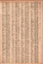 昭和41年2月1日現在大阪市50音別電話番号簿 1143ページのサムネイル