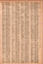 昭和41年2月1日現在大阪市50音別電話番号簿 1145ページのサムネイル