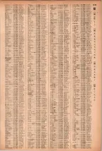 昭和41年2月1日現在大阪市50音別電話番号簿 1147ページのサムネイル