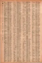 昭和41年2月1日現在大阪市50音別電話番号簿 1148ページのサムネイル