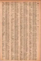 昭和41年2月1日現在大阪市50音別電話番号簿 1149ページのサムネイル