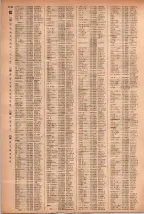 昭和41年2月1日現在大阪市50音別電話番号簿 1150ページのサムネイル