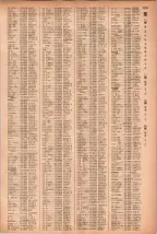 昭和41年2月1日現在大阪市50音別電話番号簿 1151ページのサムネイル