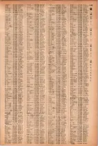 昭和41年2月1日現在大阪市50音別電話番号簿 1153ページのサムネイル