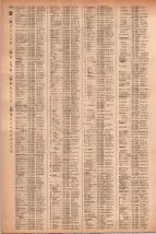 昭和41年2月1日現在大阪市50音別電話番号簿 1154ページのサムネイル