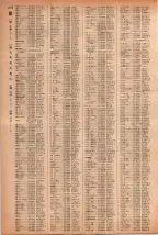 昭和41年2月1日現在大阪市50音別電話番号簿 1156ページのサムネイル
