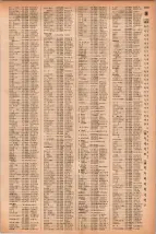 昭和41年2月1日現在大阪市50音別電話番号簿 1157ページのサムネイル