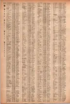 昭和41年2月1日現在大阪市50音別電話番号簿 1158ページのサムネイル