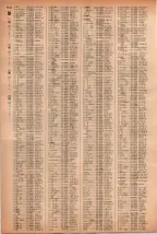 昭和41年2月1日現在大阪市50音別電話番号簿 1160ページのサムネイル
