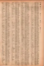 昭和41年2月1日現在大阪市50音別電話番号簿 1161ページのサムネイル