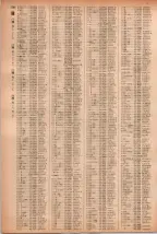 昭和41年2月1日現在大阪市50音別電話番号簿 1162ページのサムネイル
