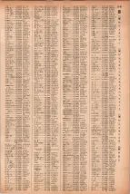 昭和41年2月1日現在大阪市50音別電話番号簿 1163ページのサムネイル