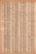 昭和41年2月1日現在大阪市50音別電話番号簿 1164ページのサムネイル