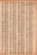 昭和41年2月1日現在大阪市50音別電話番号簿 1165ページのサムネイル