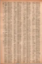 昭和41年2月1日現在大阪市50音別電話番号簿 1166ページのサムネイル