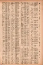 昭和41年2月1日現在大阪市50音別電話番号簿 1167ページのサムネイル