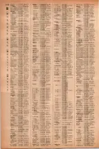 昭和41年2月1日現在大阪市50音別電話番号簿 1168ページのサムネイル