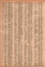 昭和41年2月1日現在大阪市50音別電話番号簿 1172ページのサムネイル