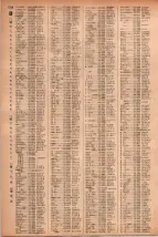 昭和41年2月1日現在大阪市50音別電話番号簿 1174ページのサムネイル