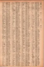 昭和41年2月1日現在大阪市50音別電話番号簿 1175ページのサムネイル