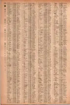 昭和41年2月1日現在大阪市50音別電話番号簿 1178ページのサムネイル