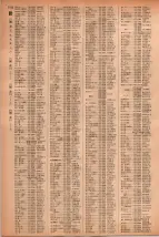 昭和41年2月1日現在大阪市50音別電話番号簿 1180ページのサムネイル