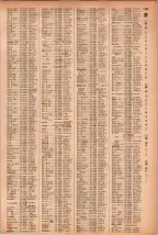 昭和41年2月1日現在大阪市50音別電話番号簿 1183ページのサムネイル