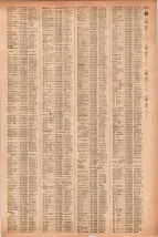昭和41年2月1日現在大阪市50音別電話番号簿 1185ページのサムネイル