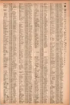 昭和41年2月1日現在大阪市50音別電話番号簿 1187ページのサムネイル