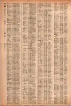 昭和41年2月1日現在大阪市50音別電話番号簿 1188ページのサムネイル