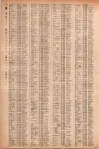 昭和41年2月1日現在大阪市50音別電話番号簿 1190ページのサムネイル