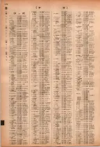 昭和41年2月1日現在大阪市50音別電話番号簿 1192ページのサムネイル