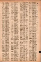 昭和41年2月1日現在大阪市50音別電話番号簿 1193ページのサムネイル