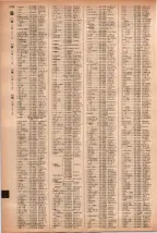 昭和41年2月1日現在大阪市50音別電話番号簿 1194ページのサムネイル