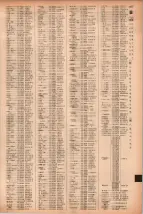 昭和41年2月1日現在大阪市50音別電話番号簿 1195ページのサムネイル
